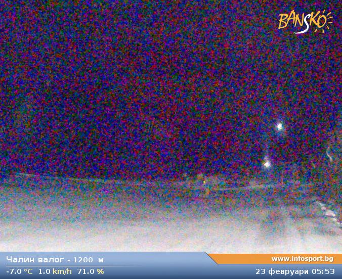 Bansko ski webcam - Chalin valog